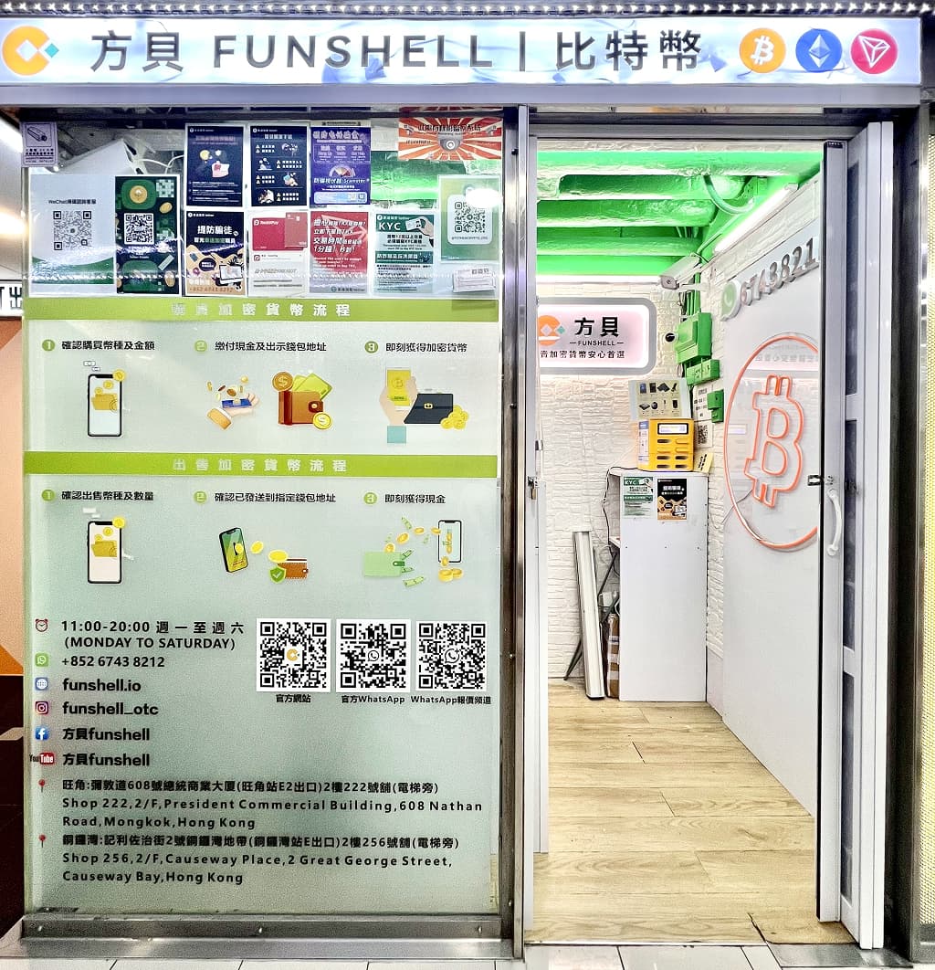 Mong Kok Branch